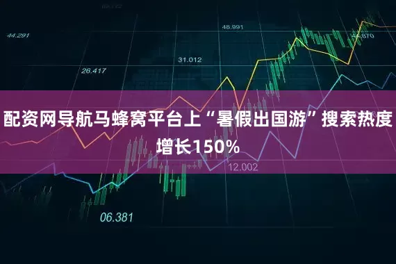 配资网导航马蜂窝平台上“暑假出国游”搜索热度增长150%